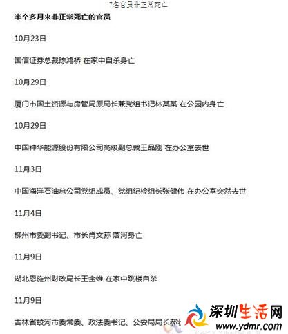 2015年17天7名官员非正常死亡 官员非正常死亡透露的是啥