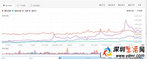 马云持有阿里巴巴股份是多少 谁占得最大?_