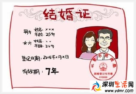 结婚证有有效期的国家