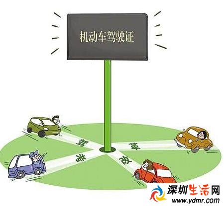 2016驾考新规解读 驾照考试7大变化