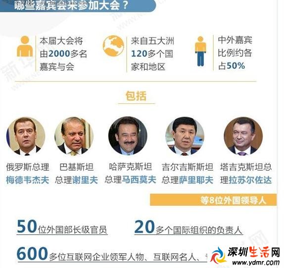 2015第二届世界互联网大会嘉宾有哪些?