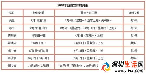 国务院公布2016年度放假安排 除夕放假上班族你还hold住吗?