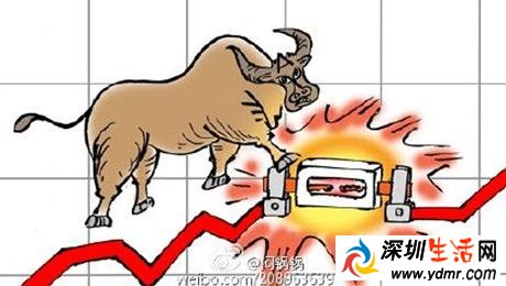 2016年1月7日股市开盘半小时 熔断全天交易仅15分钟