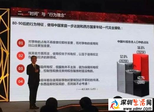 解密房价暴涨之谜:深圳房价大涨原因竟是这些