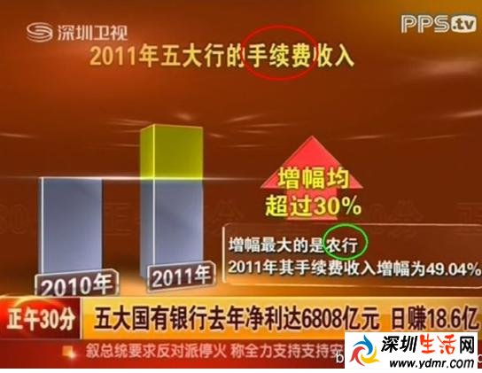 工行、农行、中行、建行、交行五大行转账免费