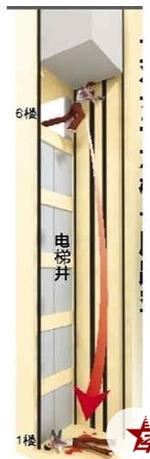 女子商场推门踏空坠两层是怎么回事 至多处骨折
