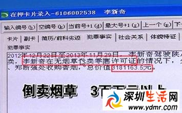 陕西宝鸡一干部多年吃空饷 李新奇是谁?