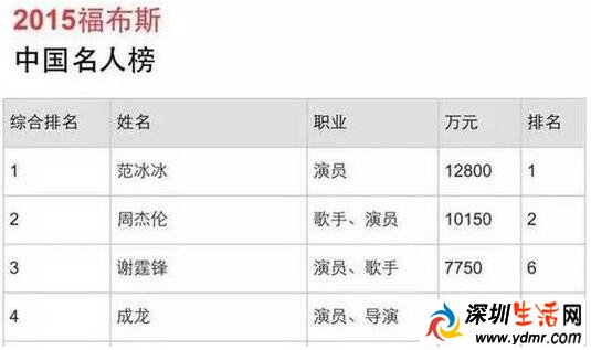 唐德影视放弃收购爱美神 为什么最终会放弃收购?