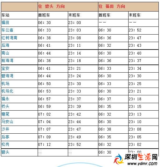 深圳地铁11号线运营时间表 深圳地铁11号线线路图 首尾班车到达时间