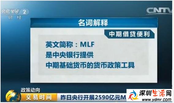 央行放水是什么意思?MLF操作有什么作用?