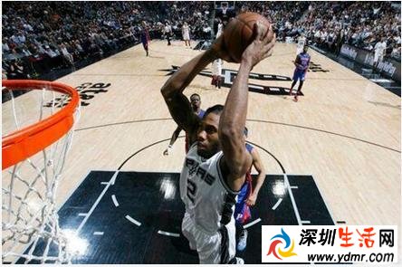 最新NBA球员实力前20排名