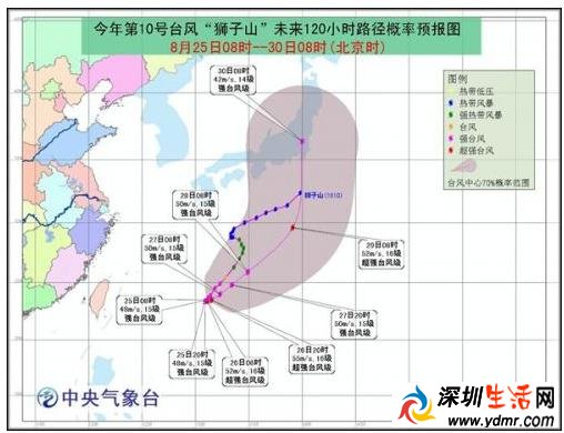 今年第10号台风狮子山路径图:31日可能进入我国东北地区