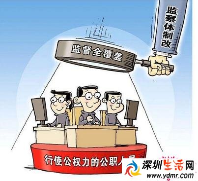 试点县监察委员会主任级别 监察委员会的职责是什么