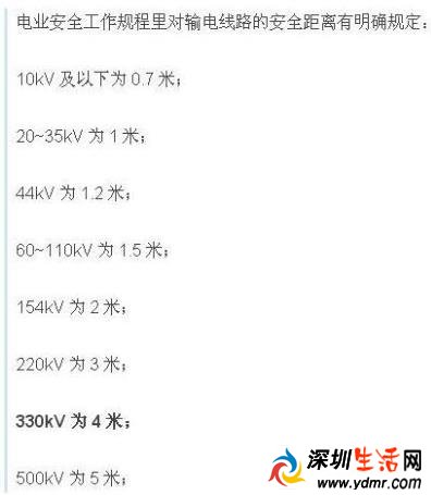 高压电有没有辐射?专家用数据说明只有电磁感应