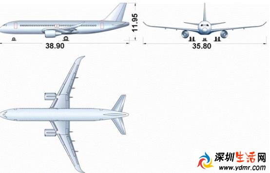 国产大飞机C919通过放飞评审 国产大飞机c919多少人