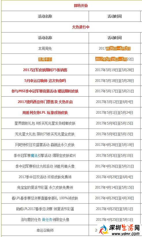《LOL》5月活动 《LOL》2017年5月活动大全最全最详细