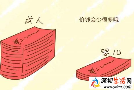 婴儿可以坐飞机吗 婴儿几个月可以坐飞机