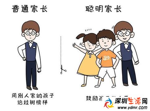 孩子考试没考好家长怎么办?家庭教育对孩子的影响有多大?