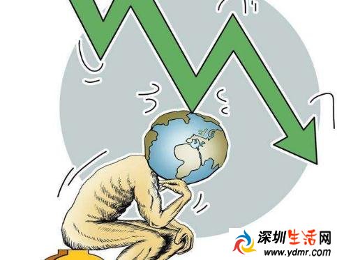 今日股市暴跌原因:受美国股市影响