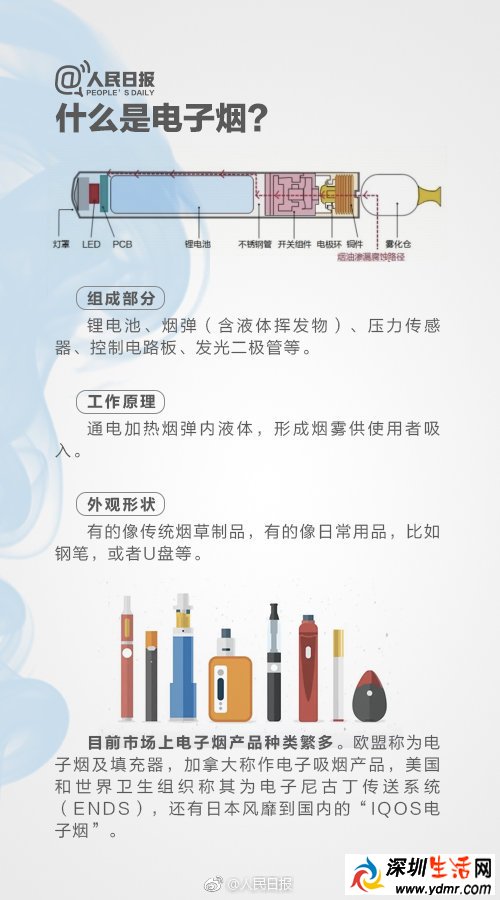 电子烟好吗?电子烟安全吗?