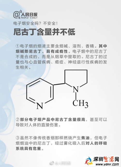 电子烟好吗?电子烟安全吗?
