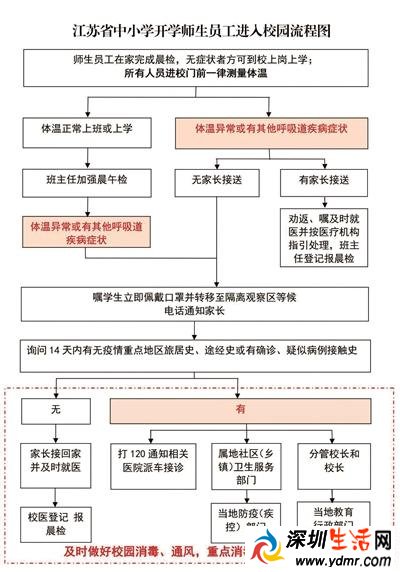 江苏中小学