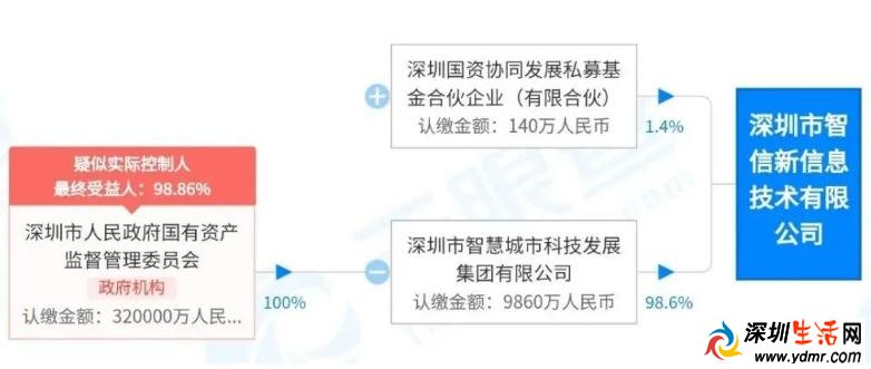 荣耀出售方案公布 离开华为的荣耀还能创造新荣耀吗?