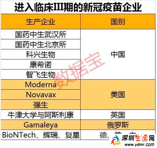 上海新增2例本土确诊病例 疫苗接种什么时候开始